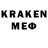 Кетамин ketamine Unknown energy